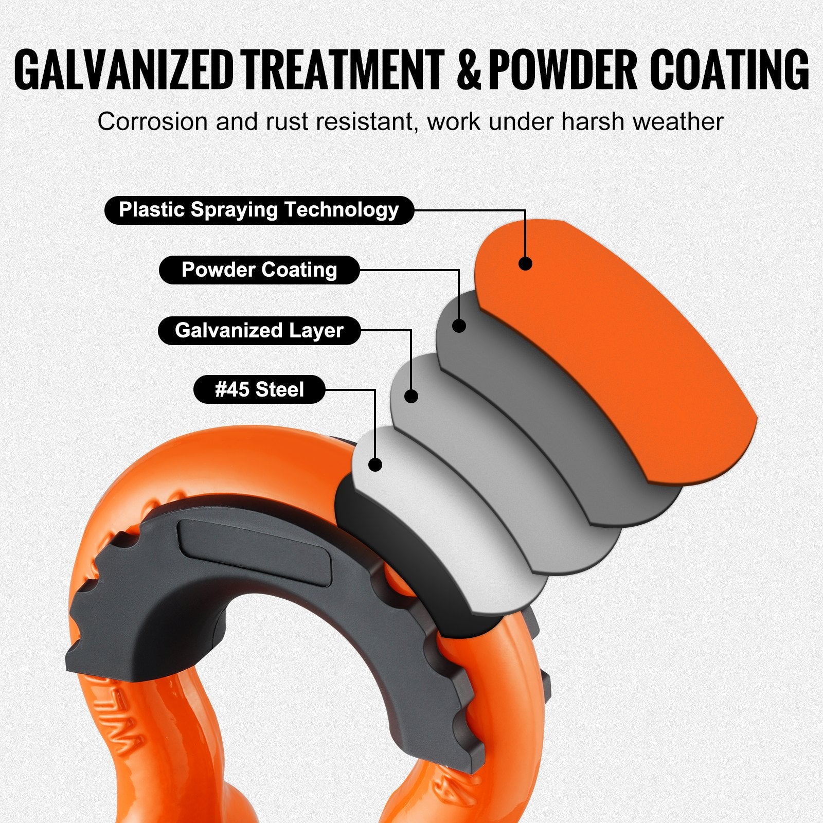 3/4" D-Ring Shackle, 2 Pack Alloy Steel Shackles 62832 Lbs (28.5 Ton) Break Strength With 7/8" Screw Pin, Isolators & Washers, Heavy Duty Off Road Vehicle Recovery Shackle For Jeep Truck, Orange